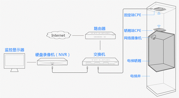 http://service.tp-link.com.cn/pages/imageuploadfolder/201610/20161028161216_0802.png