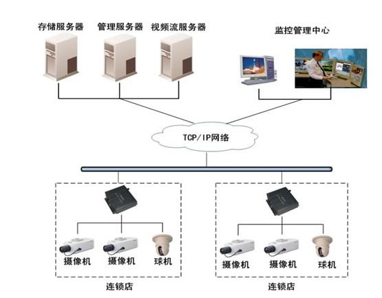 http://b17.photo.store.qq.com/psu?/98baf17a-8c69-47f4-8c1f-b2386e4db9d5/p4VvzgGpu.XrF1klfN3A6b0LColOkJwk.v7Pk1bA2ZY!/b/Ycv8igm2RwAAYufFLwoVNQAA&a=16&b=17&su=1136027952&rf=2-9
