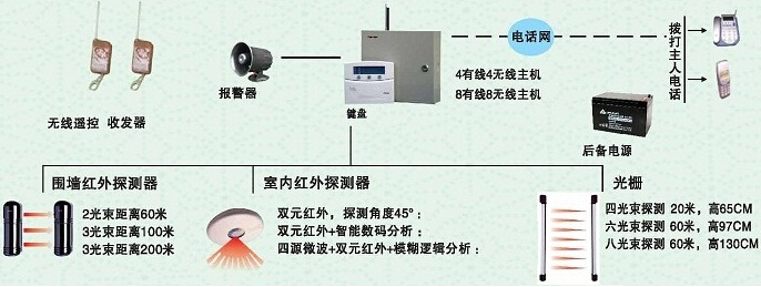 http://www.zwcp.com/uploads/20160229162235.jpg