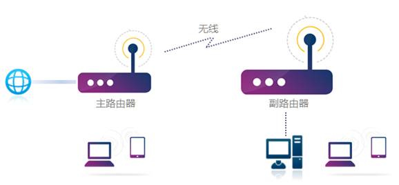 http://service.tp-link.com.cn/pages/imageuploadfolder/201711/20171102114251_7040.png