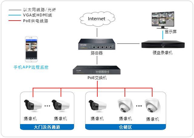 http://service.tp-link.com.cn/pages/imageuploadfolder/201706/20170601094439_2350.png